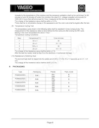 PGM8WSJB-22K Datasheet Page 8