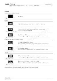 RC0100FR-074R2L Datasheet Page 3