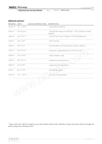 RC0100FR-074R2L Datasheet Pagina 10