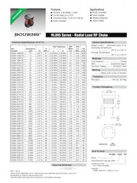 RL895-821K Datasheet Copertura