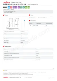 RPER71H331K2P1A03B Datasheet Copertura