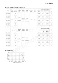 RSEL-20R5WL Datasheet Pagina 2