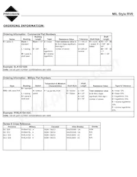 RV6LAYSA505A Datasheet Page 3
