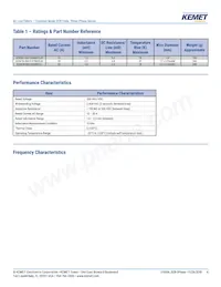 SCR47B-300-S1R7B020JH Datasheet Page 4