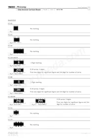 TC164-JR-075R1L Datasheet Page 4