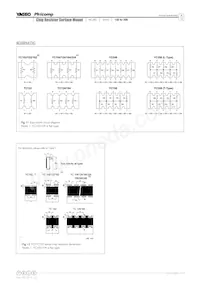 TC164-JR-075R1L Datasheet Pagina 6