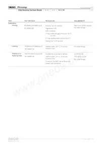 TC164-JR-075R1L Datasheet Page 11
