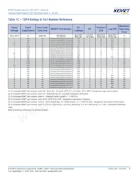 TSP2D447M010AH6510D540 Datasheet Page 9