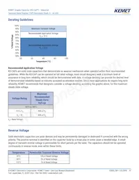 TSP2D447M010AH6510D540 Datasheet Page 11