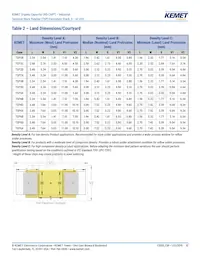 TSP2D447M010AH6510D540 Datasheet Page 12