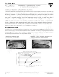 VJ0603Y561KXCAB Datasheet Pagina 5