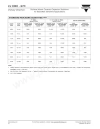 VJ0603Y561KXCAB Datasheet Pagina 6