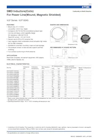 VLF10045T-151M1R1 Datasheet Cover