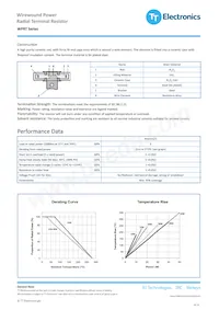 WPRT20AB-150RJB270 Datasheet Page 3