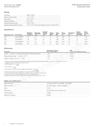 XL60-2R7308W-R Datasheet Pagina 2