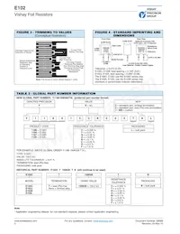 Y11842K20000C9L Datasheet Pagina 2