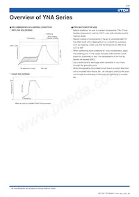 YNA18B2M0G105M Datenblatt Seite 3