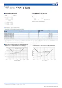 YNA18B2M0G105M Datenblatt Seite 5