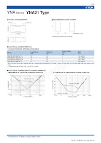 YNA18B2M0G105M數據表 頁面 6