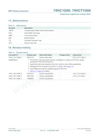 74HC1G66GW Datasheet Page 17