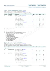 74HC4051N Datasheet Page 16