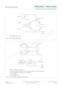 74HC4051N Datasheet Page 19