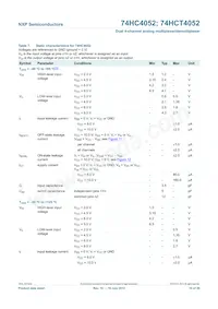 74HC4052N Datasheet Page 10