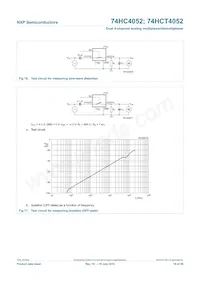 74HC4052N數據表 頁面 18