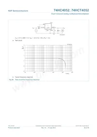 74HC4052N Datasheet Page 20