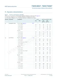 74HCT4067BQ Datasheet Pagina 14