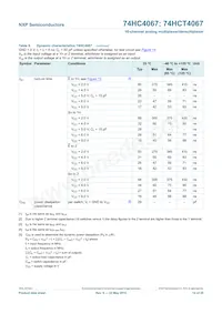 74HCT4067BQ Datasheet Pagina 15