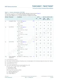 74HCT4067BQ Datasheet Pagina 16