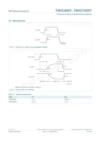 74HCT4067BQ Datasheet Pagina 17