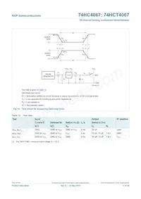 74HCT4067BQ Datasheet Pagina 18