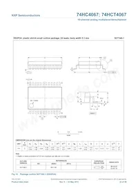 74HCT4067BQ Datasheet Pagina 23