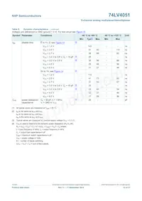 74LV4051N 데이터 시트 페이지 12