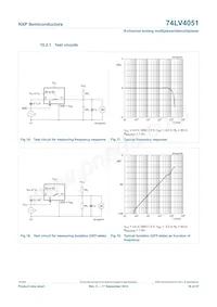 74LV4051N Datasheet Page 16