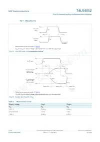 74LV4052N Datasheet Page 12