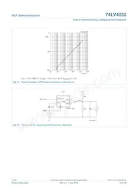 74LV4052N Datenblatt Seite 16