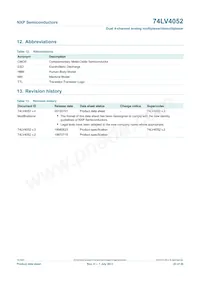 74LV4052N Datasheet Page 23