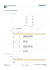 74LV4066N Datasheet Page 4