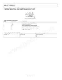 ADG1202BRJZ-REEL7 Datasheet Pagina 6