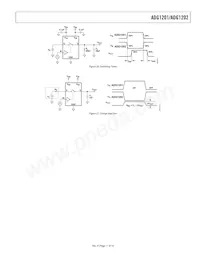 ADG1202BRJZ-REEL7 Datasheet Pagina 11