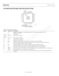 ADG2108BCPZ-R2 Datasheet Page 11