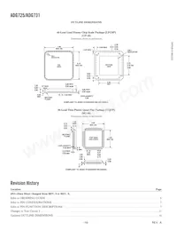 ADG731BCP_REEL7 Datasheet Page 16