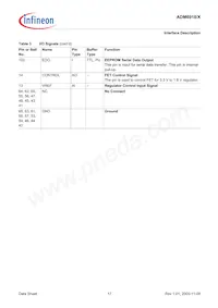 ADM6918ABT1 Datasheet Page 17
