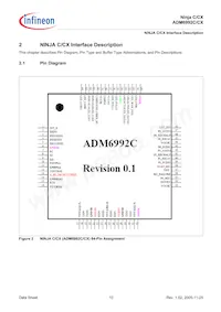 ADM6992CX-AB-T-1 Datasheet Pagina 10