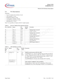 ADM6992CX-AB-T-1 Datasheet Page 12