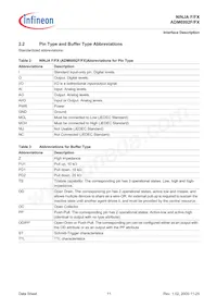 ADM6992FX-AB-T-1 Datasheet Page 11