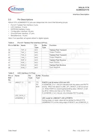 ADM6992FX-AB-T-1 Datasheet Page 12